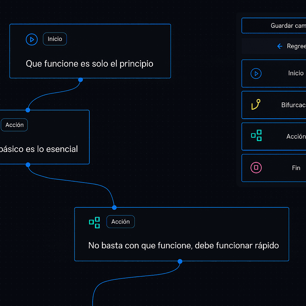 Editor visual de misiones